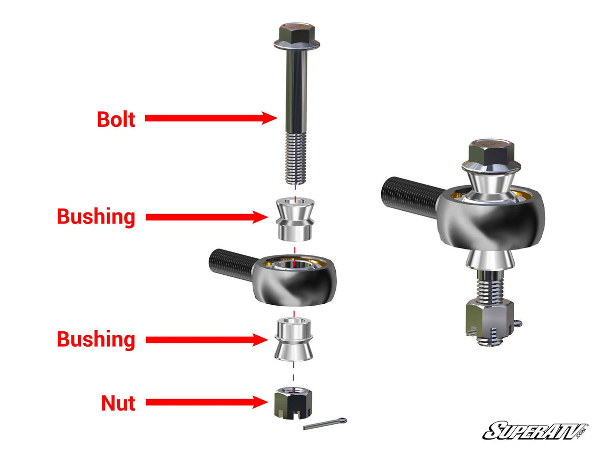 CAN-AM MAVERICK X3 HEAVY-DUTY TIE ROD KIT
