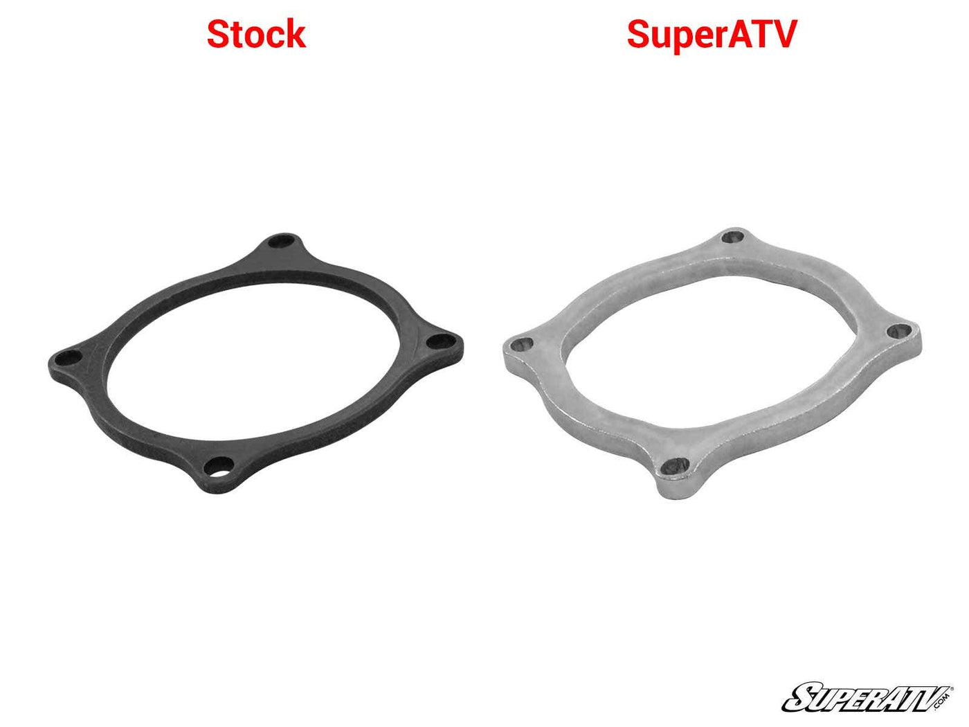 POLARIS PINION BEARING RETAINER