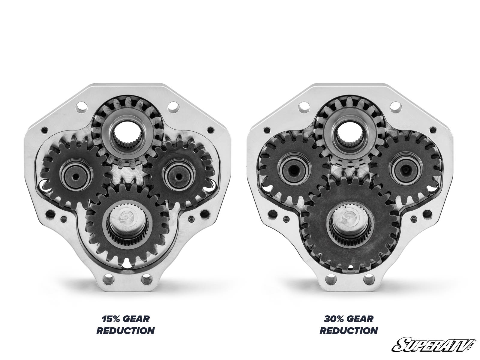 POLARIS RZR PRO S 4" PORTAL GEAR LIFT