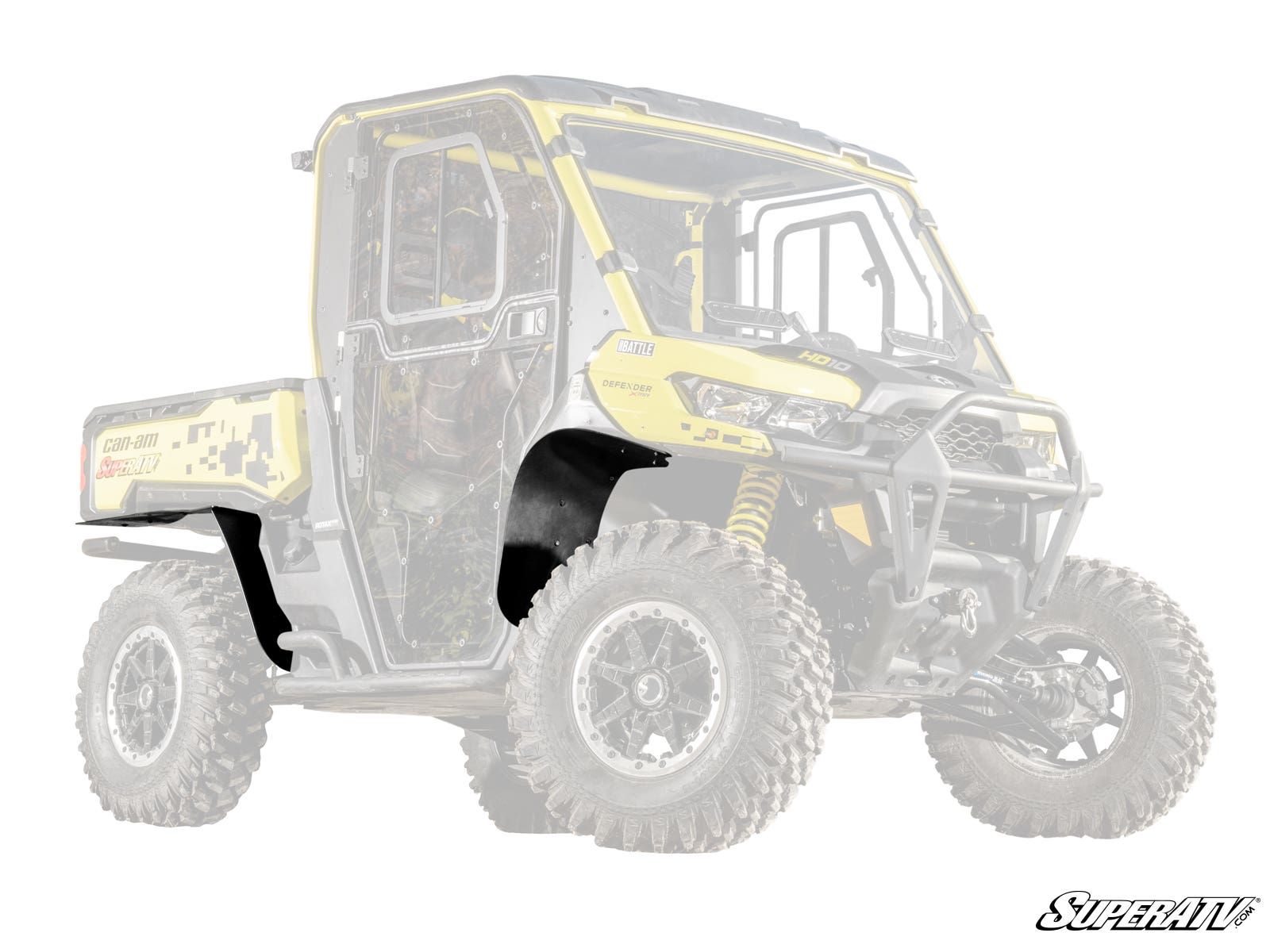 CAN-AM DEFENDER LOW PROFILE FENDER FLARES – ReedCycles