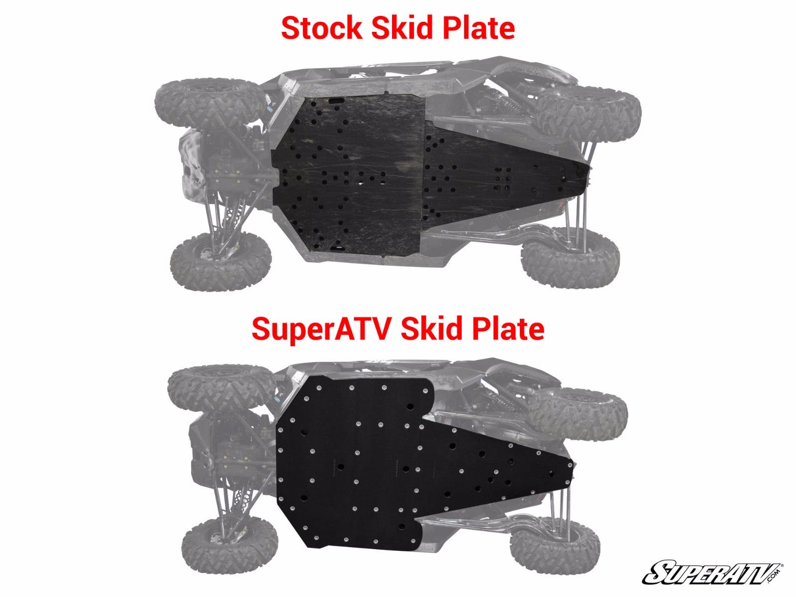 CAN-AM MAVERICK X3 FULL SKID PLATE