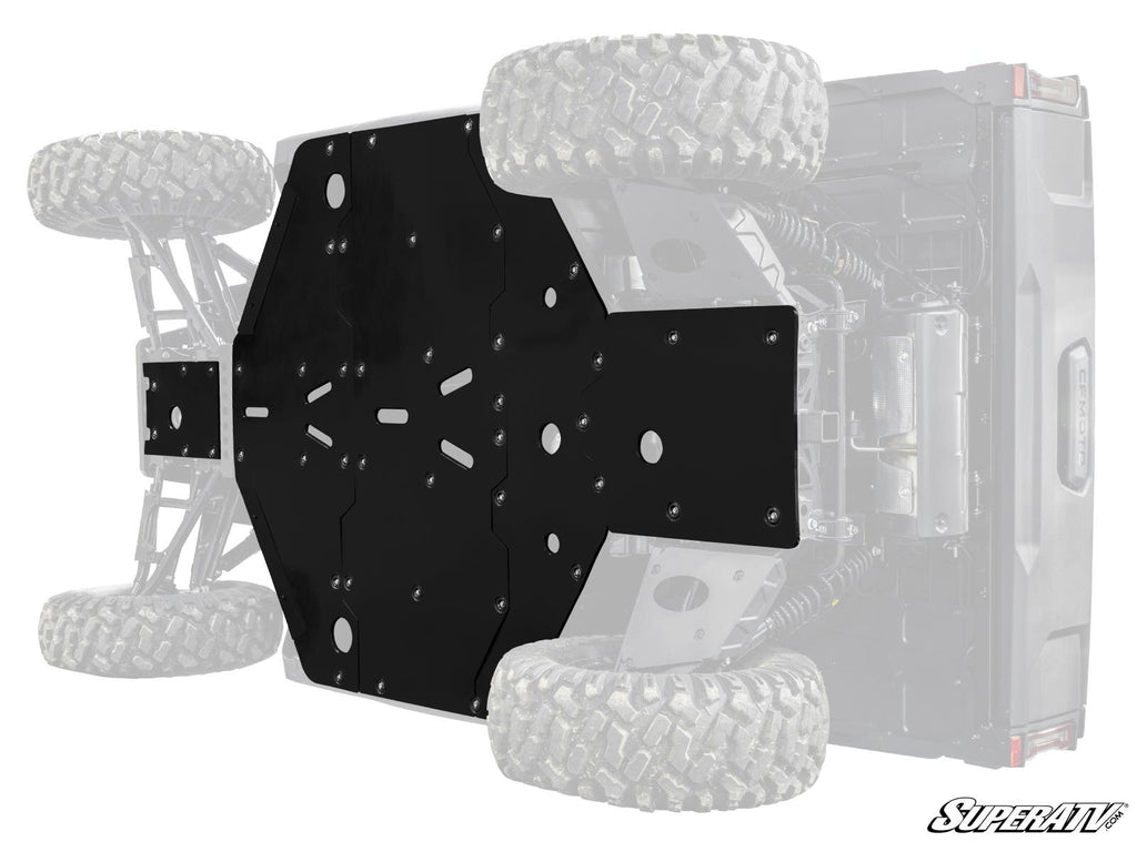 CFMOTO UFORCE U10 PRO FULL SKID PLATE