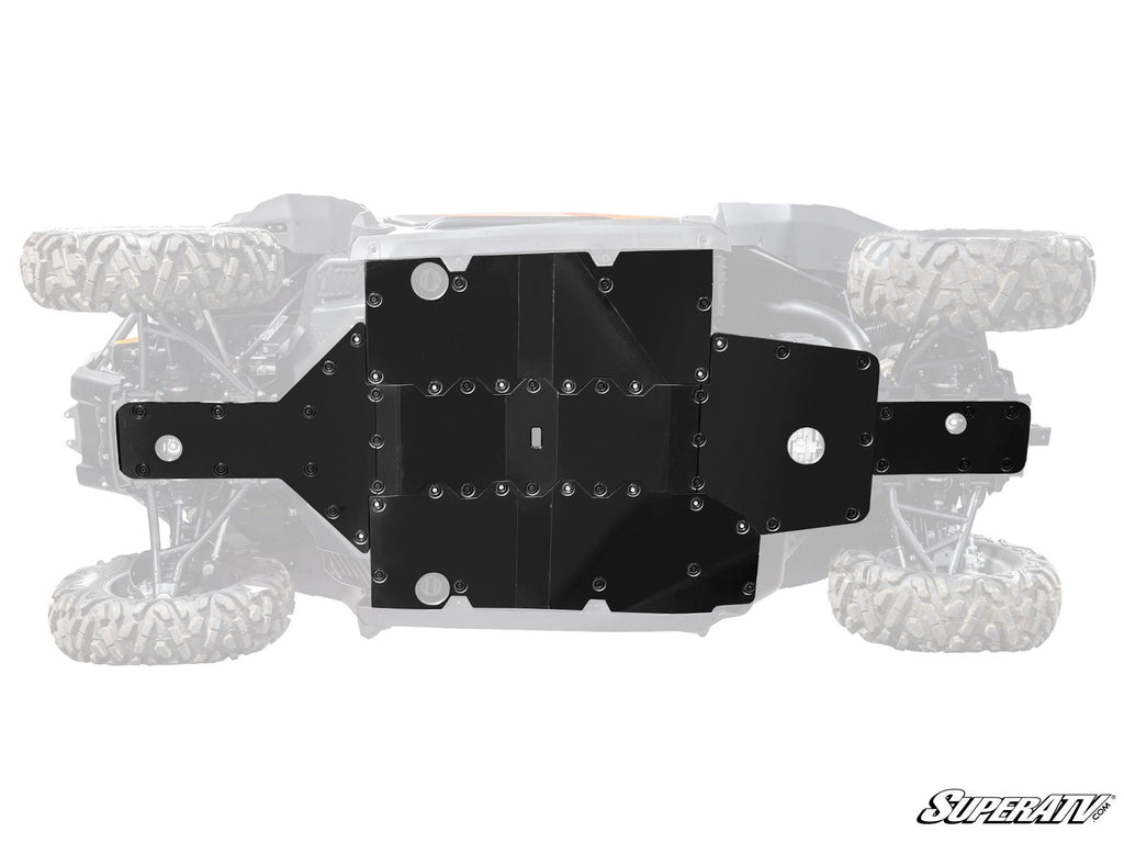 CFMOTO ZFORCE 800 TRAIL FULL SKID PLATE
