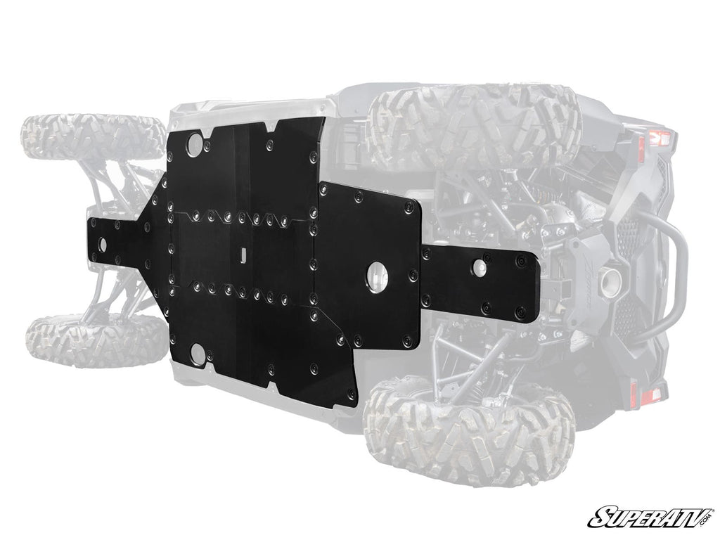 CFMOTO ZFORCE 950 TRAIL FULL SKID PLATE