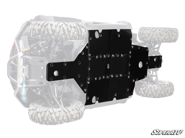 CFMOTO ZFORCE 950 SPORT FULL SKID PLATE
