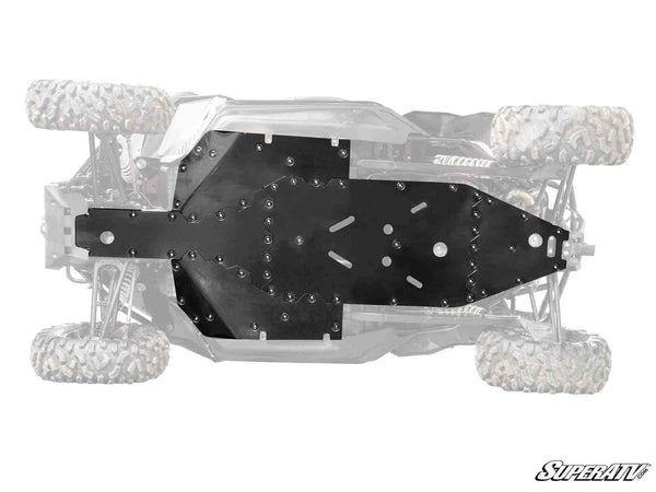 CFMOTO ZFORCE 950 HO FULL SKID PLATE