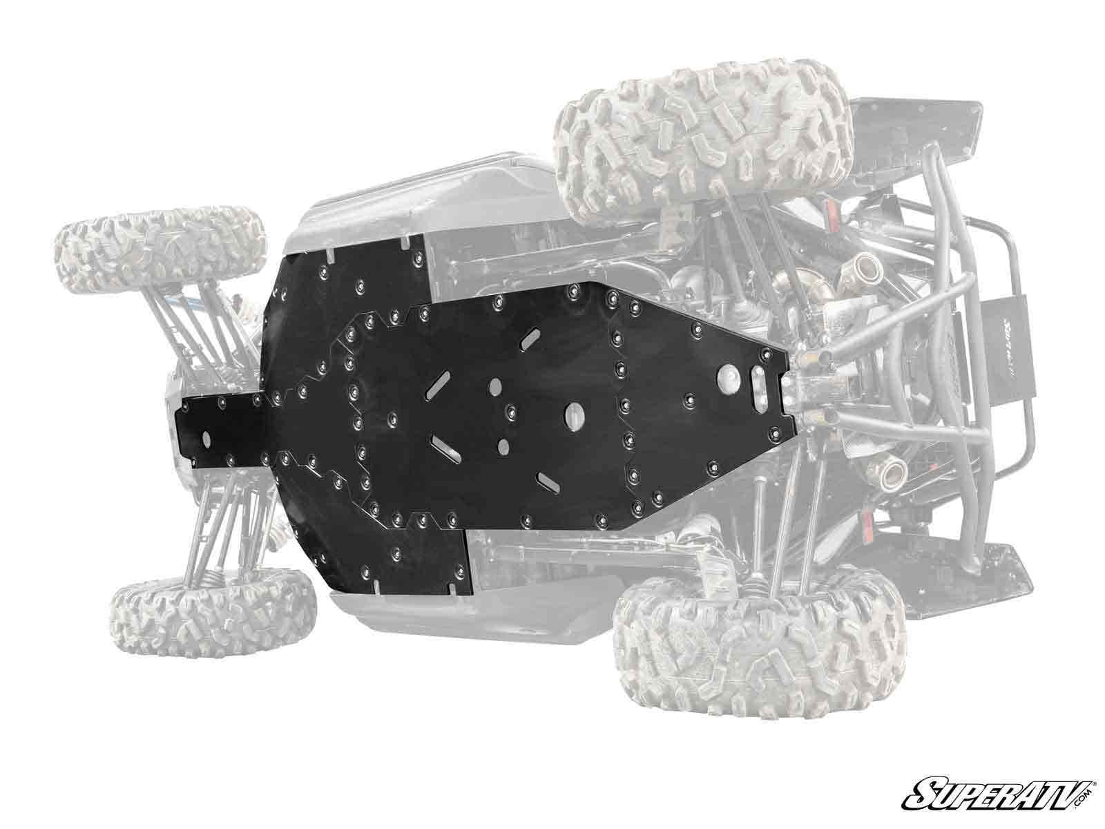 CFMOTO ZForce 950 Full Skid Plate