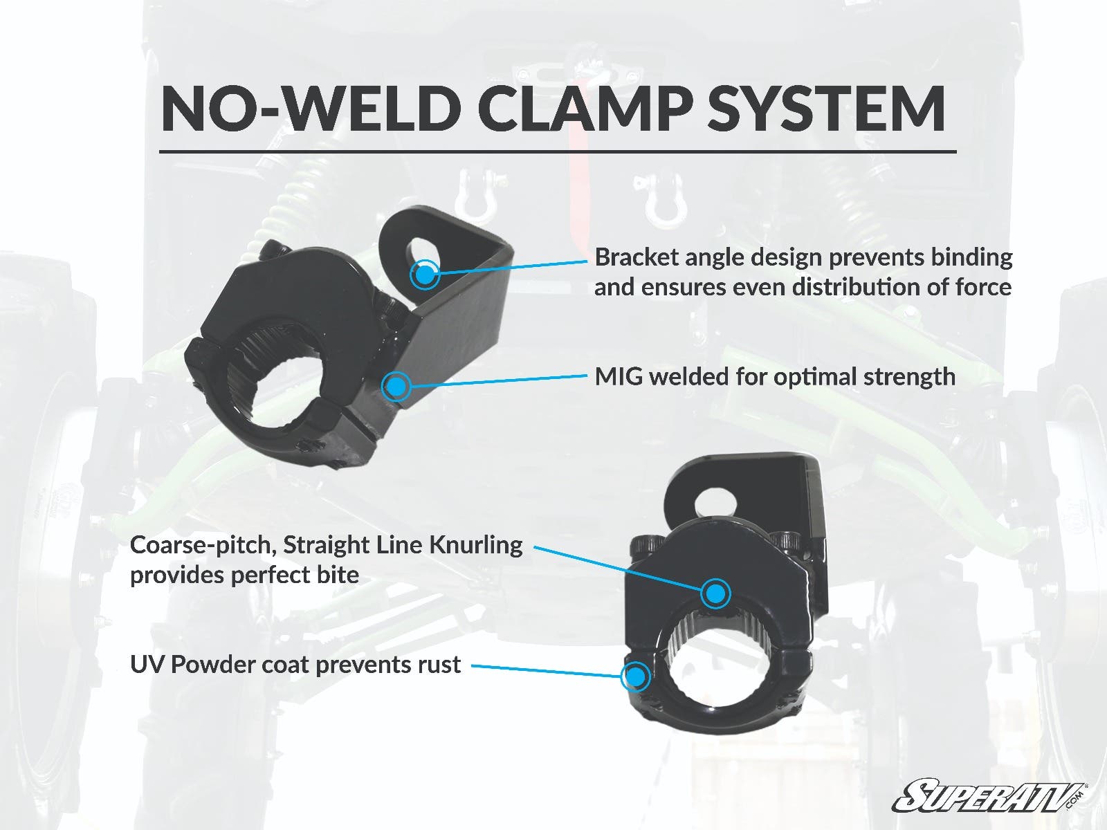 CAN-AM MAVERICK TRACK BARS