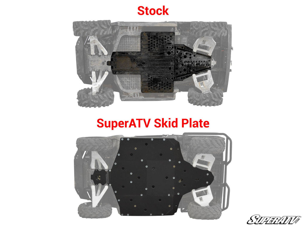 POLARIS RANGER XP 1000 FULL SKID PLATE
