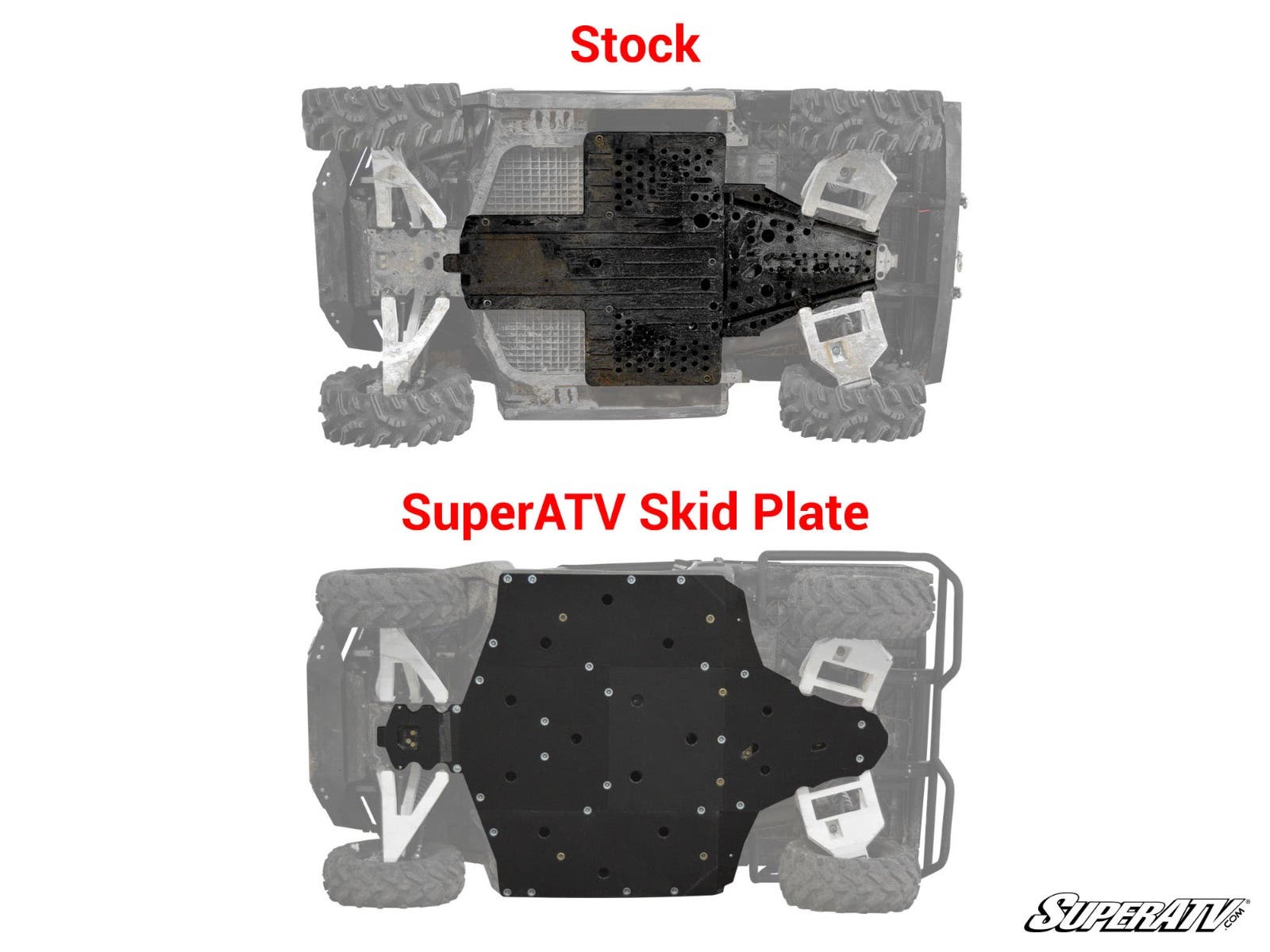 POLARIS RANGER XP 900 FULL SKID PLATE