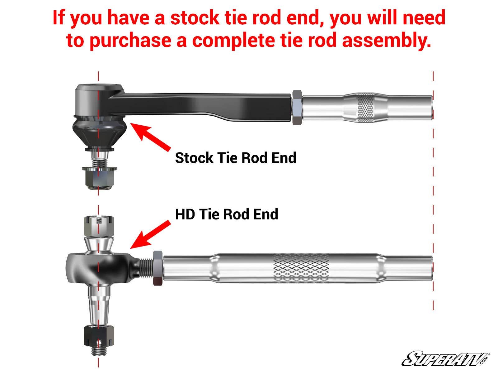 POLARIS RANGER XP 900 HEAVY-DUTY TIE ROD END REPLACEMENT KIT