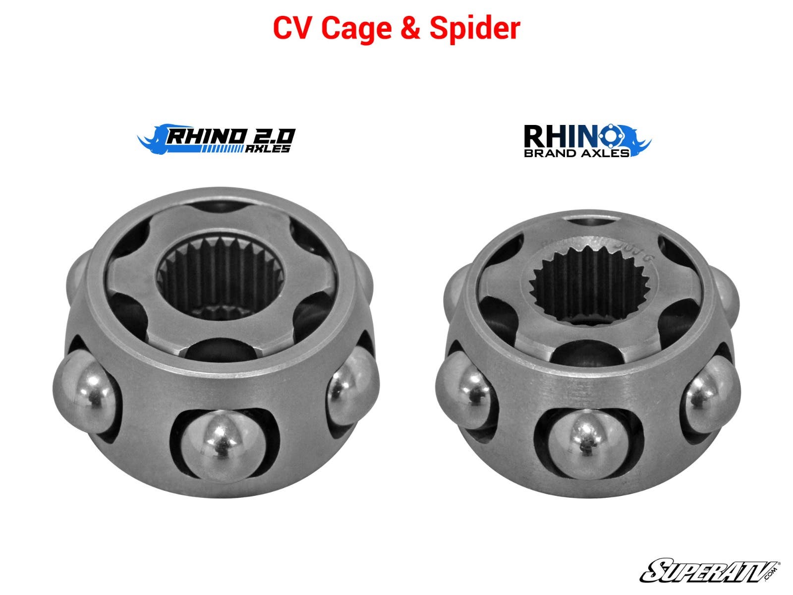 HONDA PIONEER 1000 BIG LIFT KIT AXLE—RHINO 2.0
