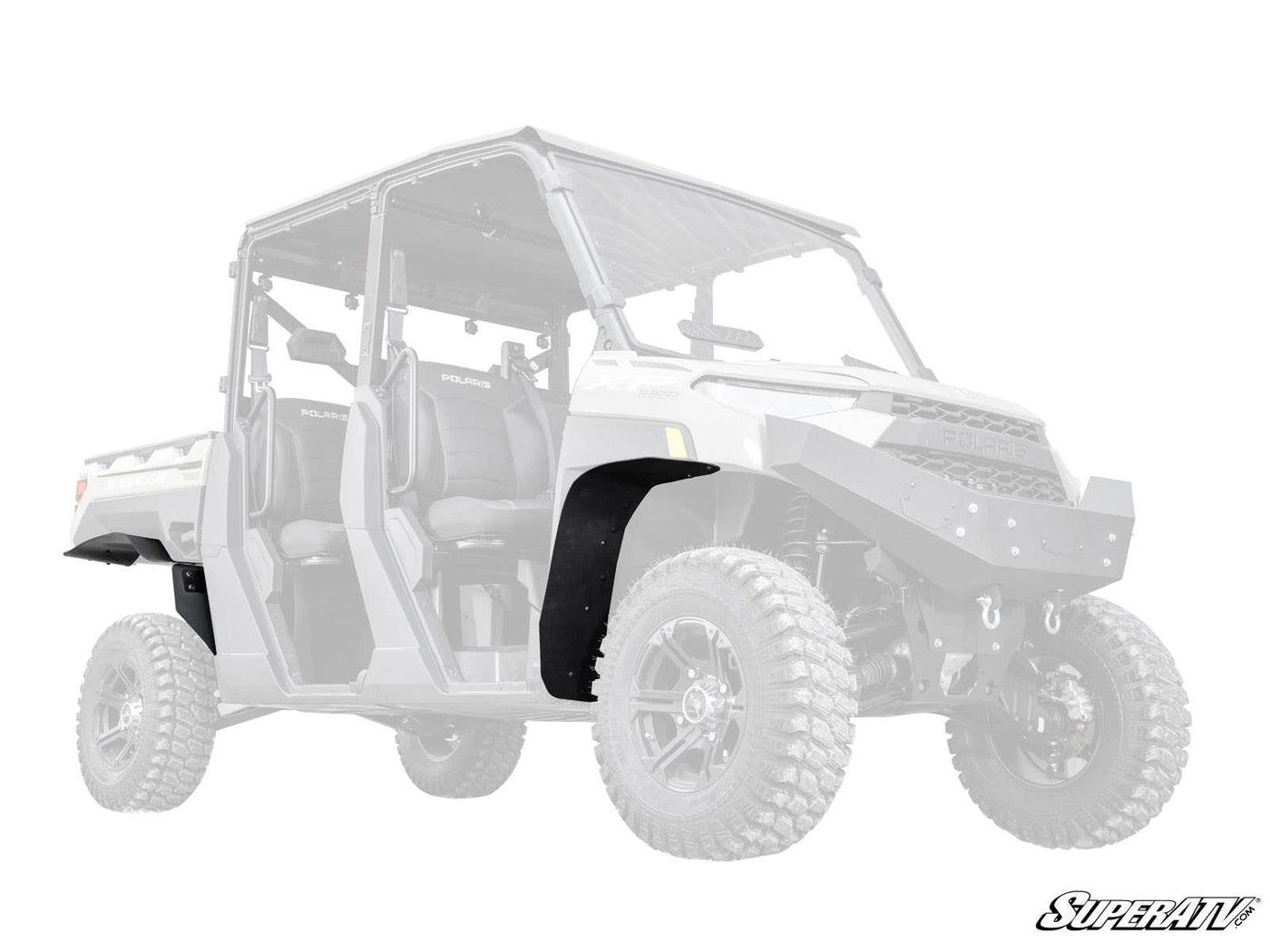 POLARIS RANGER XP 1000 LOW-PROFILE FENDER FLARES
