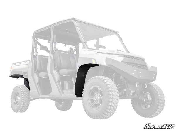 POLARIS RANGER XP 1000 LOW-PROFILE FENDER FLARES