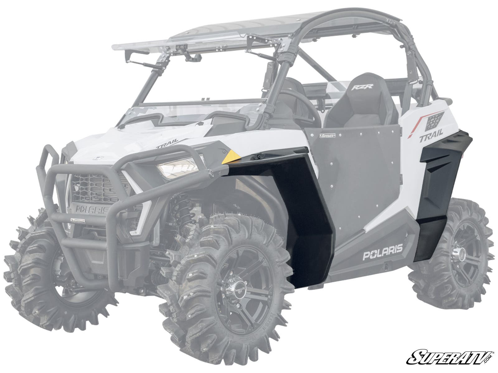 POLARIS RZR TRAIL 900 FENDER FLARES