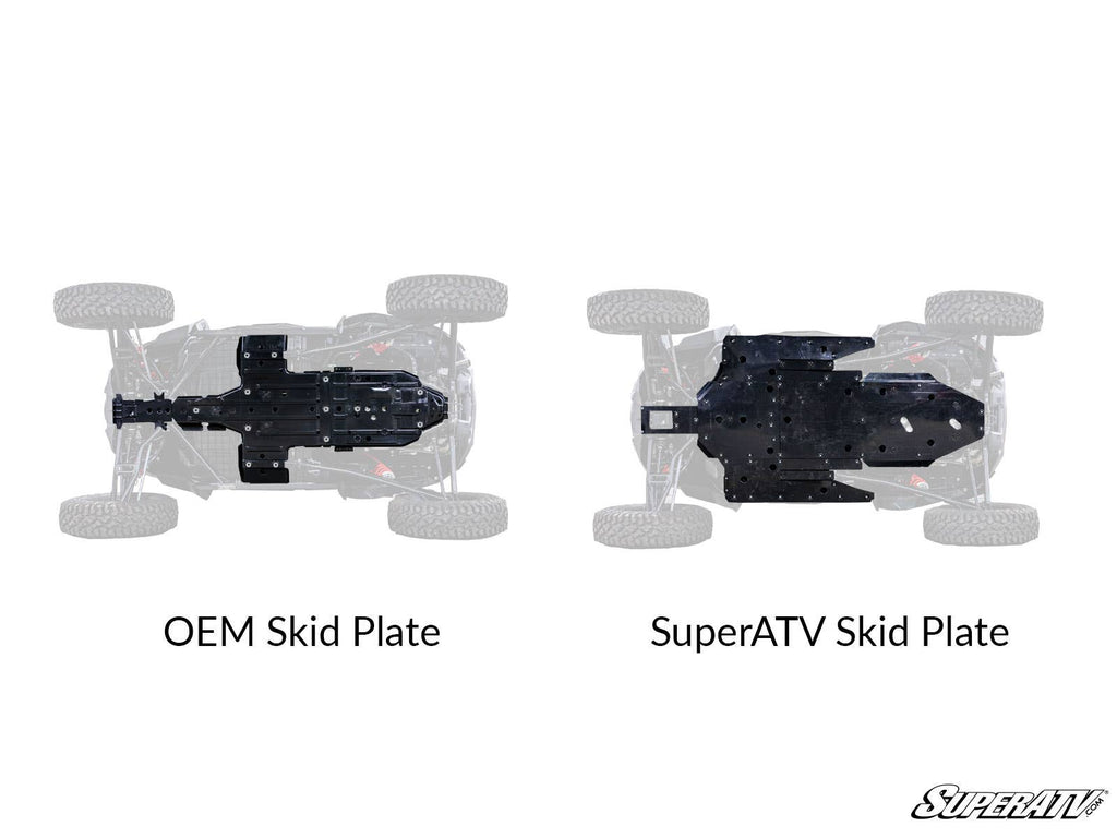 POLARIS RZR XP TURBO S FULL SKID PLATE