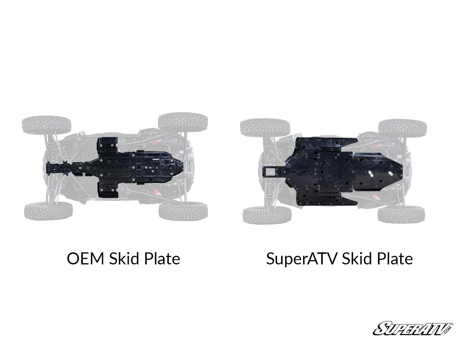 POLARIS RZR XP TURBO S FULL SKID PLATE