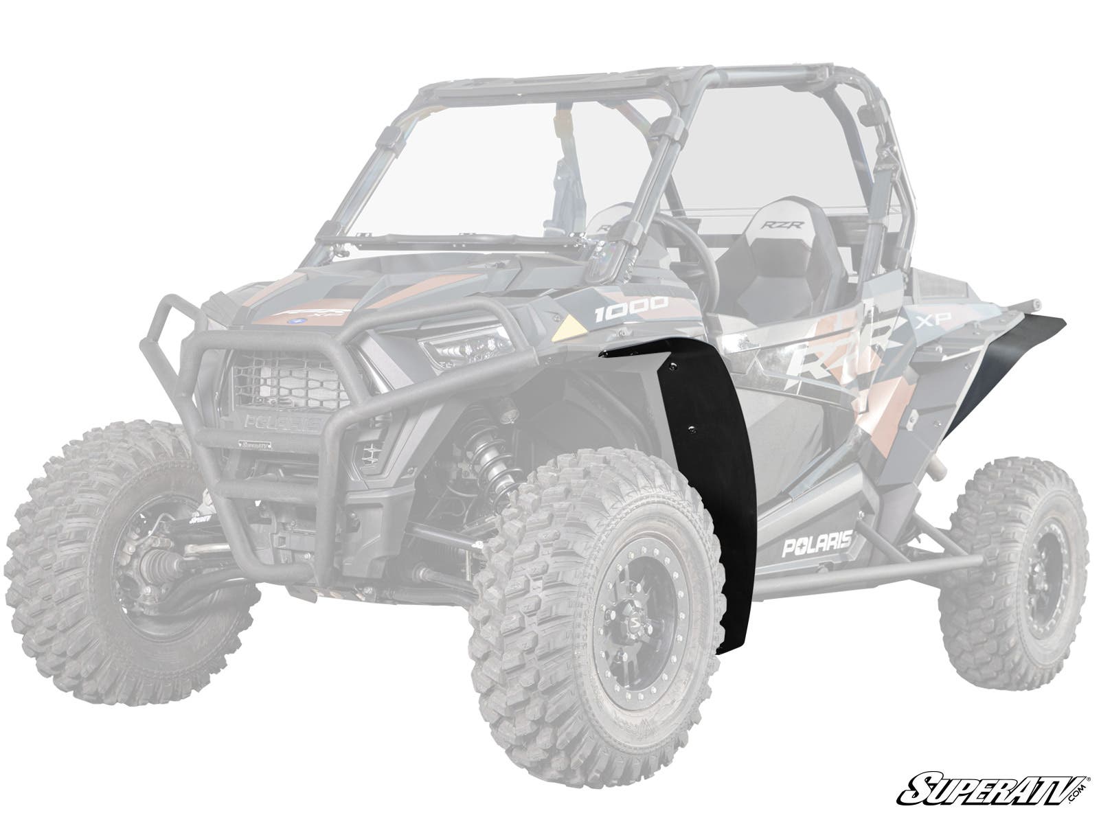 POLARIS RZR XP 1000 LOW PROFILE FENDER FLARES – ReedCycles