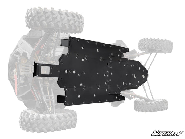 POLARIS RZR XP 4 TURBO S FULL SKID PLATE