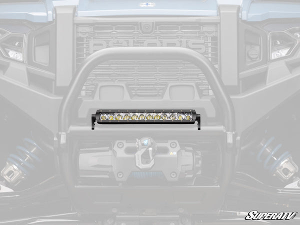 POLARIS XPEDITION 12” LIGHT BAR MOUNT