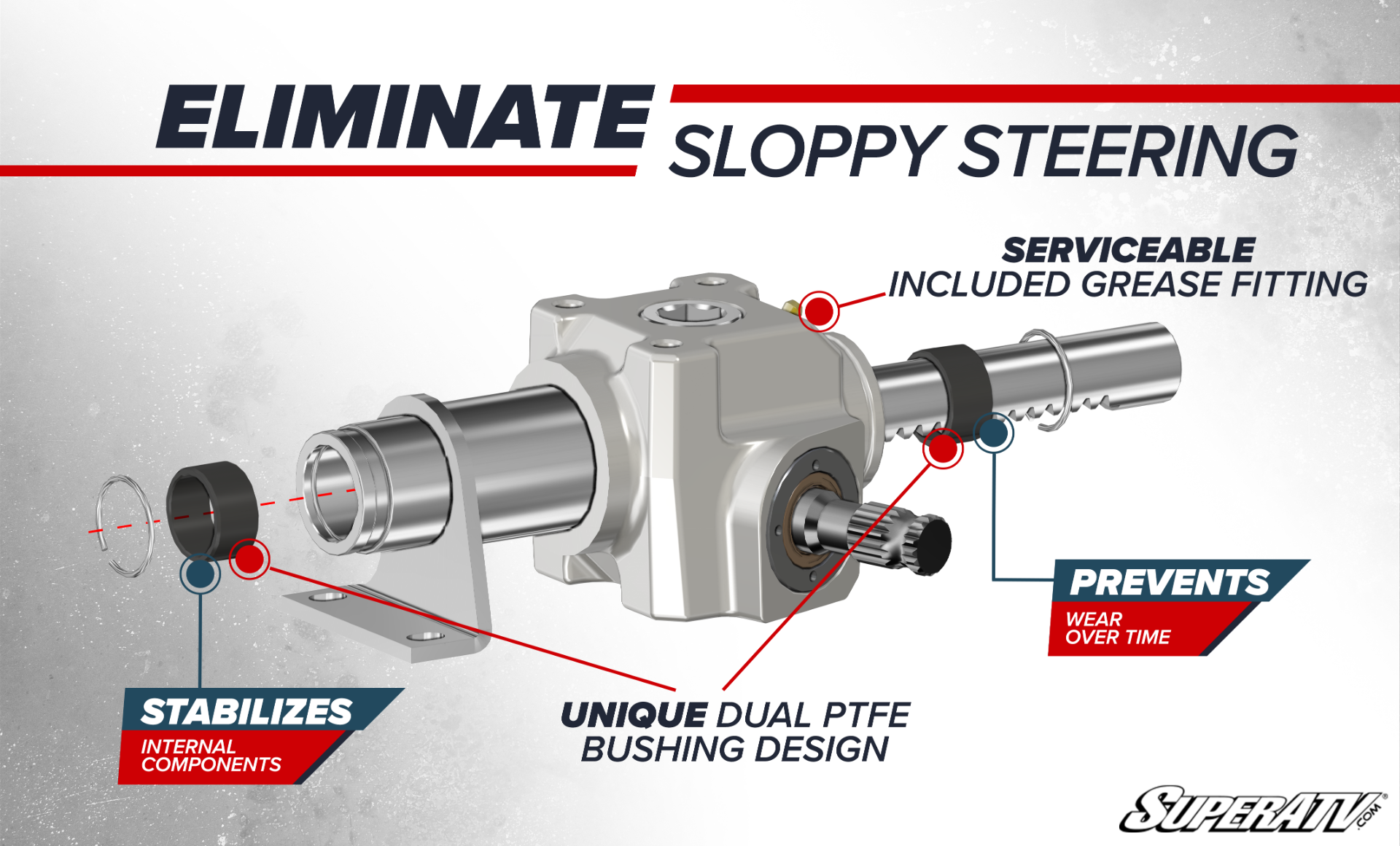 KAWASAKI TERYX RACKBOSS 2.0 RACK AND PINION