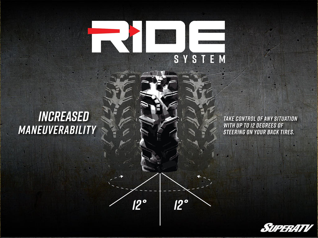 CAN-AM DEFENDER HD10 RIDE SYSTEM REAR STEERING KIT