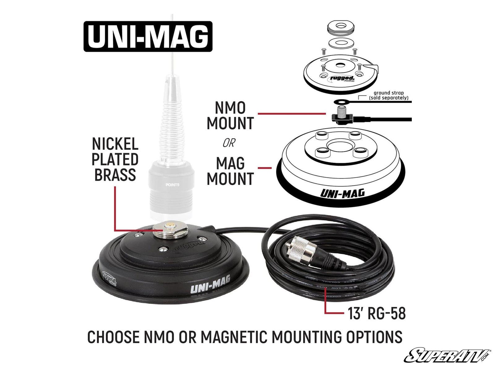 Rugged Radios Radio Kit Lite—Rambler G4 GMRS Band Mobile Radio with Stealth Antenna