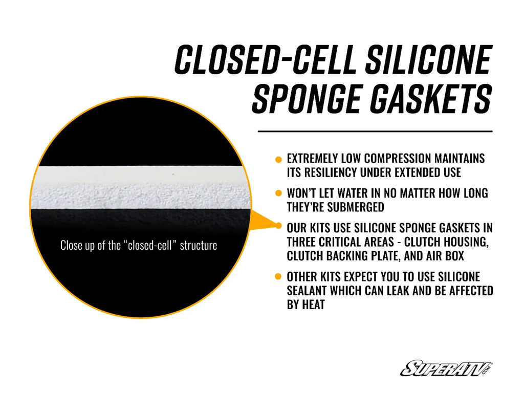 Honda Rancher 420 Depth Finder™ Snorkel Kit