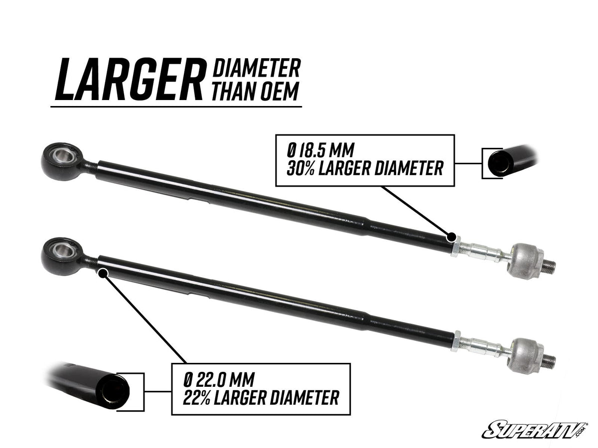 POLARIS RZR PRO XP HEAVY-DUTY TIE ROD KITS